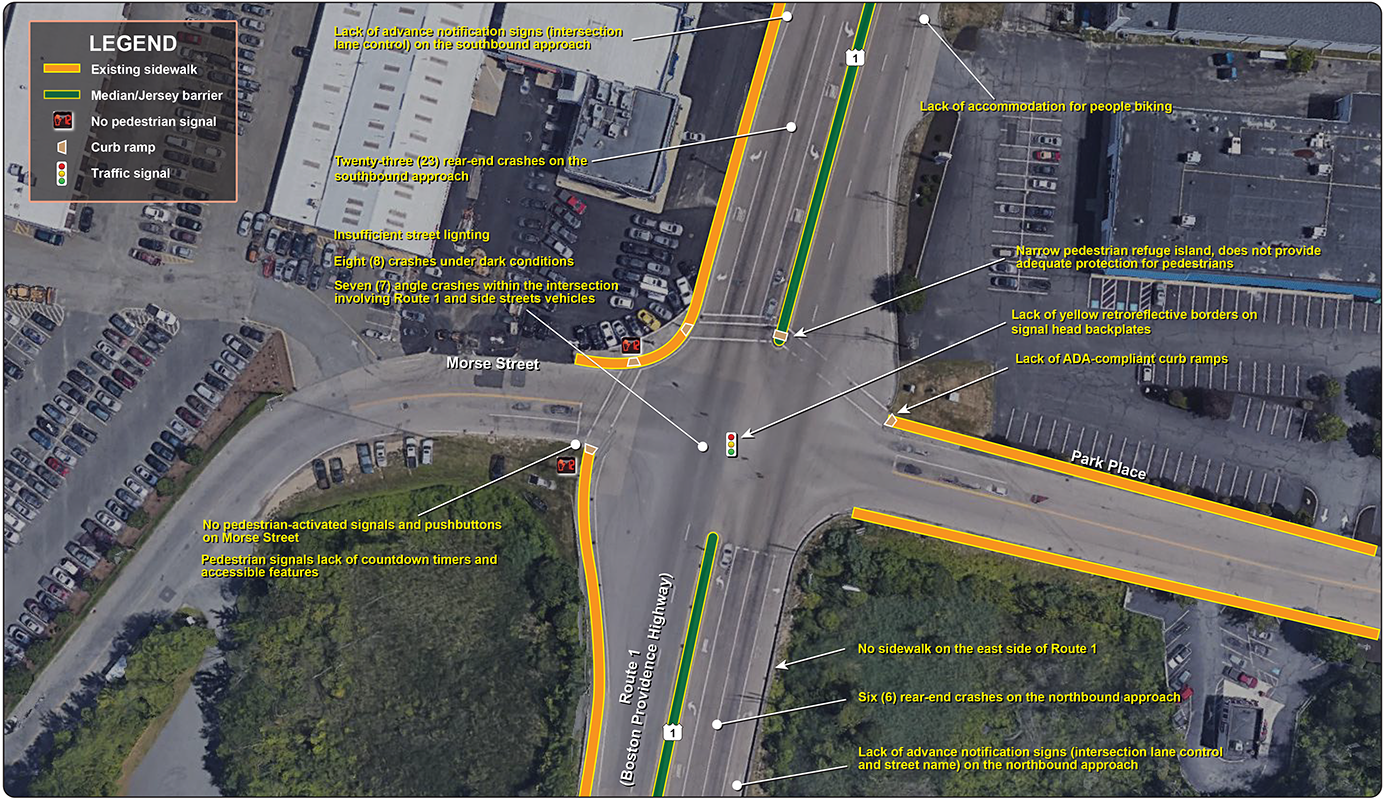 Figure 22
Route 1 at Morse Street/Park Place: Problems
Figure 22 is an aerial photo showing the intersection of Route 1 at Morse Street/Park Place and the problems at this location.
